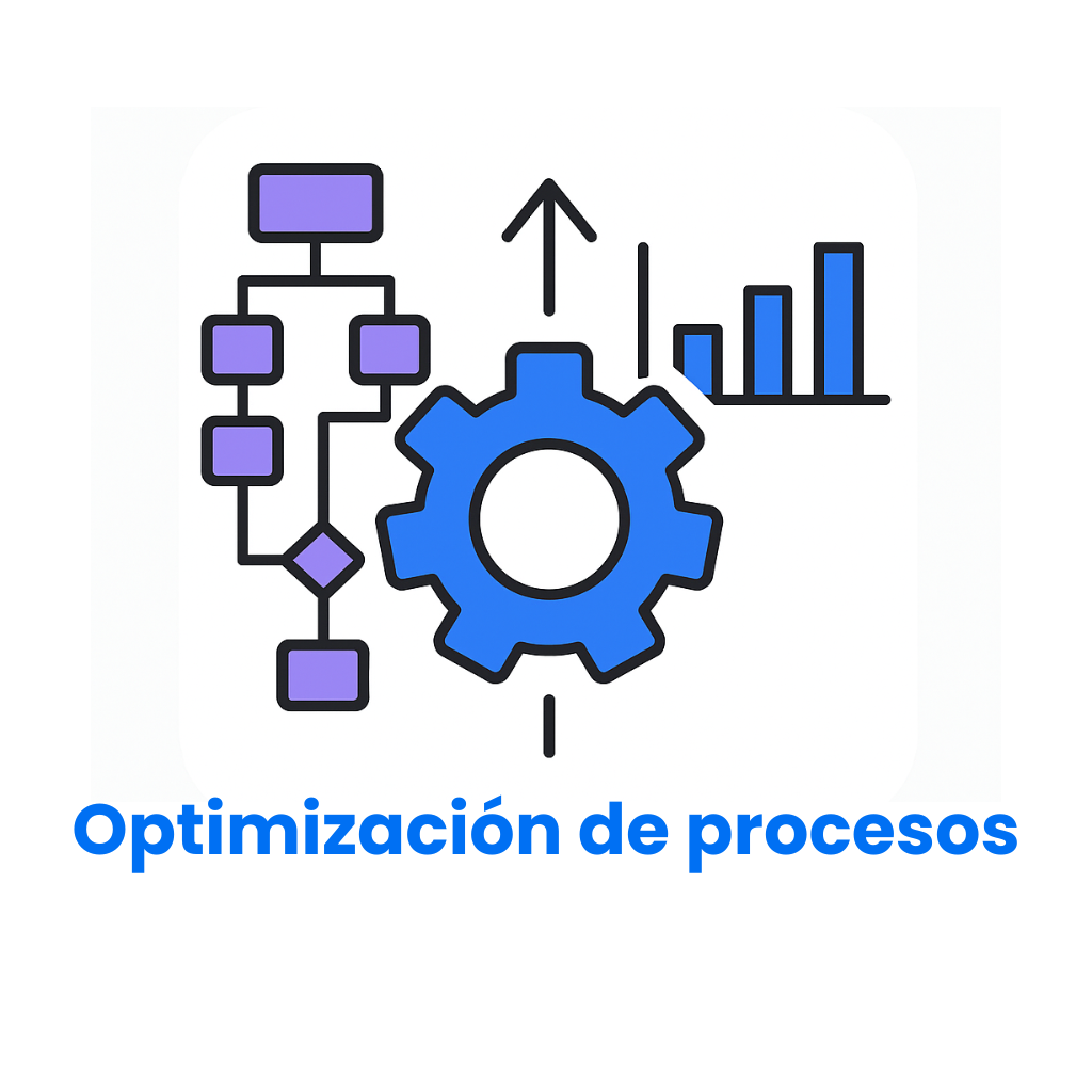 Optimización de Procesos