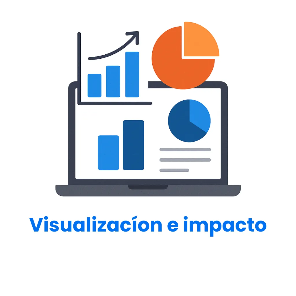 Visualización e Impacto